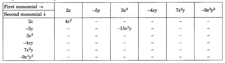 NCERT Solutions for Class 8 Maths Chapter 9 Algebraic Expressions and Identities Ex 9.2 Q3