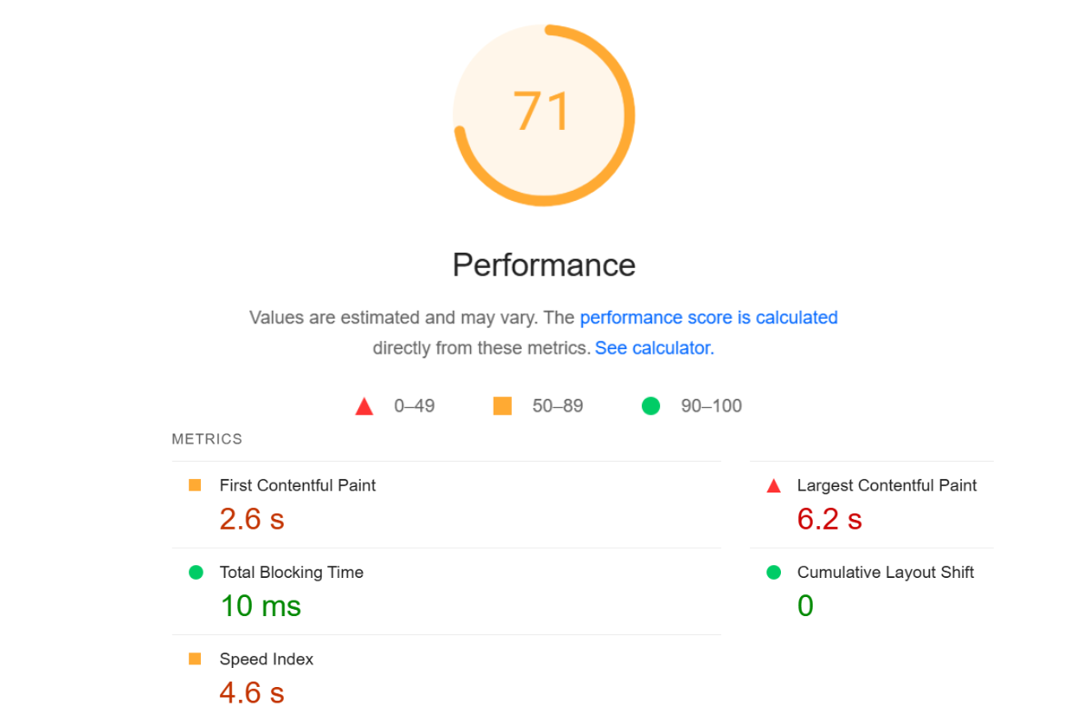 website speed metrics for crawling
