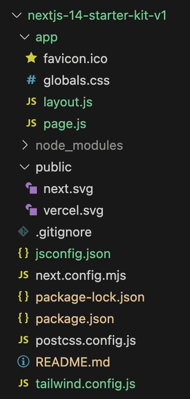 Introduction to Next.js Default App Folder Structure