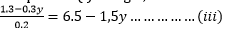 NCERT Solutions for Class 10 Maths chapter 3-Pair of Linear Equations in Two Variables Exercise 3.3/image013.png