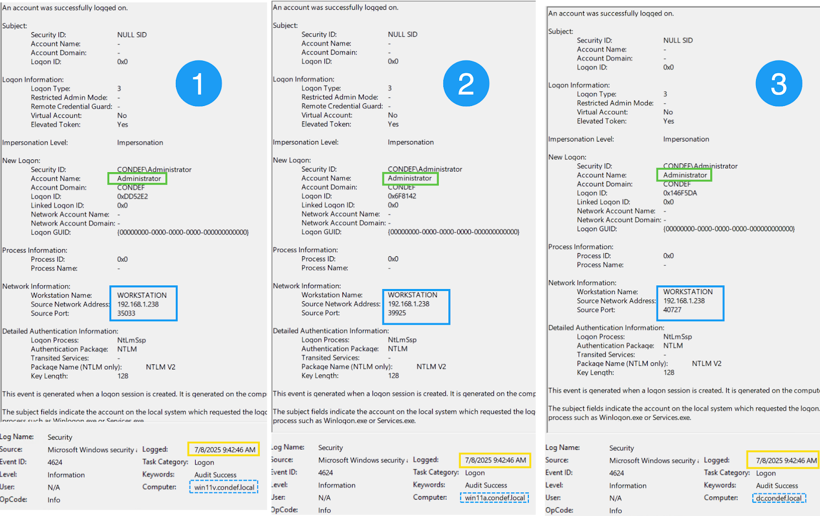 Windows security 4624 events of successful brute force