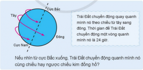 BÀI 23. TRÁI ĐẤT TRONG HỆ MẶT TRỜIKHỞI ĐỘNGCâu 1: Vì sao Trái Đất có ngày và đêm?Đáp án chuẩn: Trái Đất có hình cầu nên Mặt Trời chỉ chiếu sáng được một nửa Trái Đất. 1. Vị trí của Trái Đất trong hệ Mặt TrờiCâu 1: Chỉ và nói tên các hành tinh trong hệ Mặt Trời ở sơ đồ dưới đây.Đáp án chuẩn: Thủy Tinh, Kim Tinh, Trái Đất, Hỏa Tinh, Mộc Tinh, Thổ Tinh, Thiên Vương Tinh, Hải Vương Tinh.Câu 2: Từ Mặt Trời ra xa dần, Trái Đất là hành tinh thứ mấy?Đáp án chuẩn: Hành tinh thứ 3 trong hệ Mặt Trời.2. Chuyển động của Trái ĐấtCâu 1: Chỉ và nói chiều chuyển động của Trái Đất quanh Mặt Trời trên sơ đồ.Đáp án chuẩn: Trái Đất chuyển động quanh Mặt Trời theo hướng từ Tây sang Đông trên quỹ đạo theo một đường gần tròn. Câu 2: Tìm hiểu chuyển động của Trái Đất quanh mình nó.Đọc thông tin và trả lời câu hỏi.Xoay quả địa cầu theo chiều Trái Đất chuyển động quanh mình nó.Đáp án chuẩn: Ngược chiều kim đồng hồ.Câu 3: Chỉ và nói chiều chuyển động của Trái Đất quanh Mặt Trời và chiều chuyển động của Trái Đất quanh mình nó trên sơ đồ.Đáp án chuẩn: Trái Đất chuyển động quanh Mặt Trời theo chiều từ Tây sang Đông trên quỹ đạo theo một đường gần tròn. Trái Đất chuyển động quanh mình nó ngược chiều kim đồng hồ theo chiều từ Tây sang Đông. Câu 4: Tìm hiểu vì sao có ngày và đêm.Đáp án chuẩn: - Mặt Trời không chiếu sáng toàn bộ bề mặt Trái Đất cùng một thời điểm. Vì Trái Đất có dạng hình cầu.3. Chuyển động của Mặt Trăng quanh Trái Đất