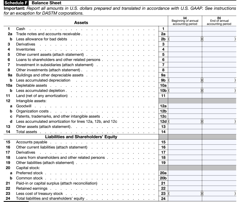 Schedule F - Balance Sheet