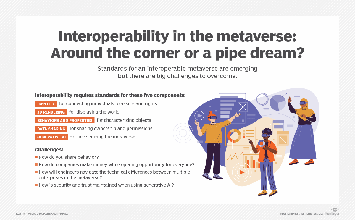 A poster of people standing in front of a graphic

Description automatically generated