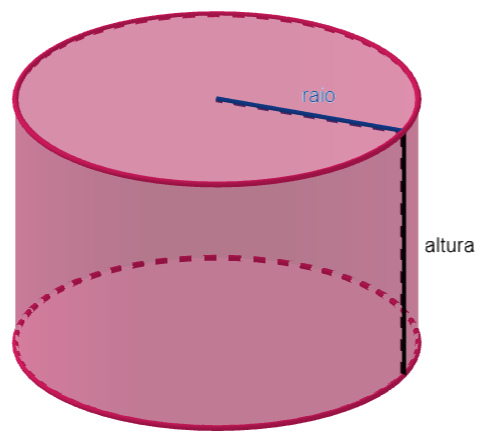 volume de sólidos