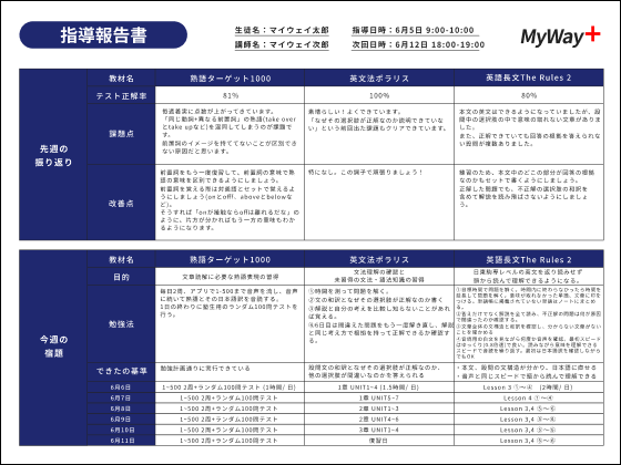 志望校合格のための年間カリキュラム