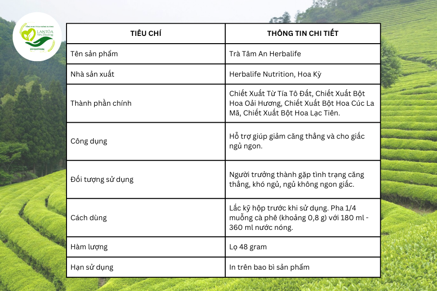 Thông tin chung về Trà Tâm An Herbalife
