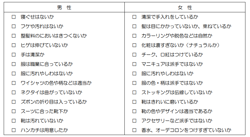 新卒が重視すべき身だしなみの一覧表