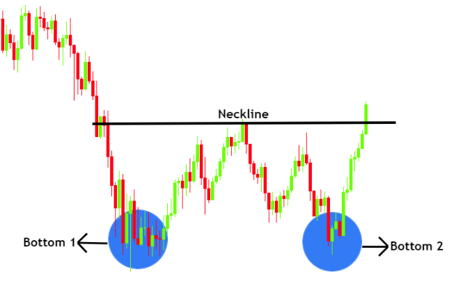 Chart

Description automatically generated