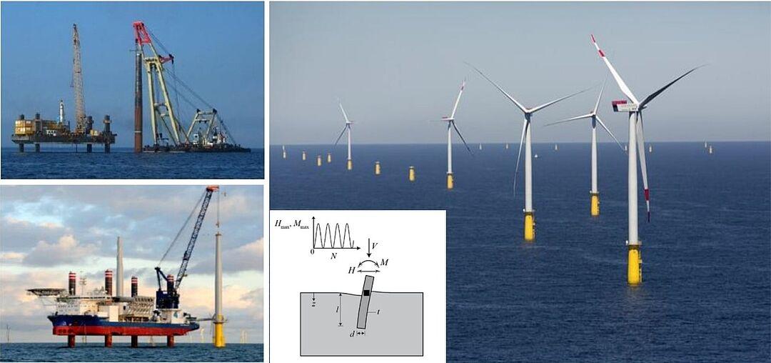 Ein Bild, das Windmühle, Generator, Himmel, draußen enthält.

Automatisch generierte Beschreibung