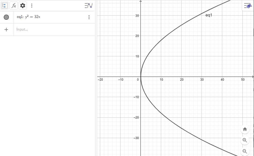 BÀI 2. VẼ BA ĐƯỜNG CONIC BẰNG PHẦN MỀM GEOGEBRA