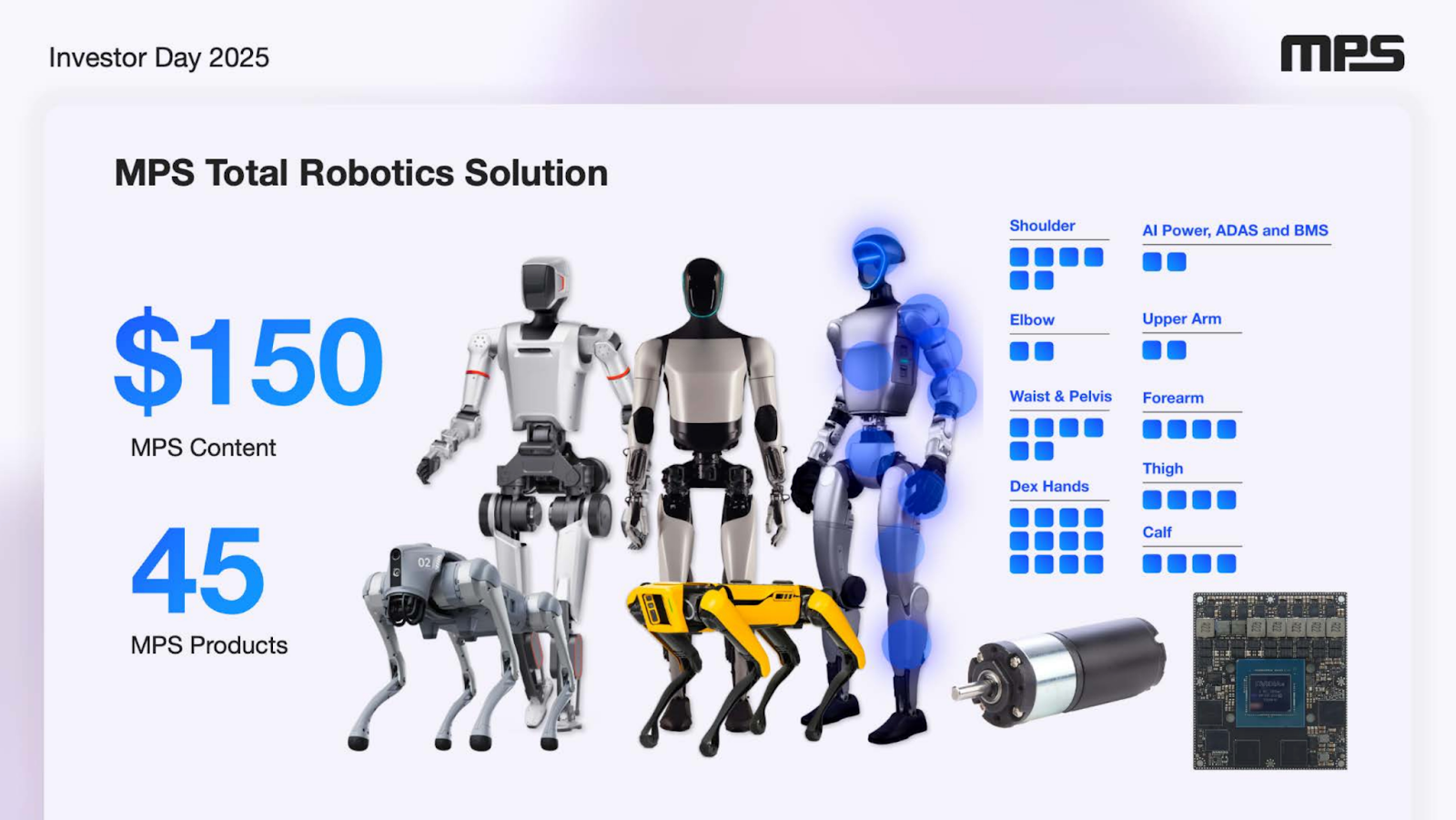 A Monolithic Power slide showing their available power module solutions for the robotics industry.