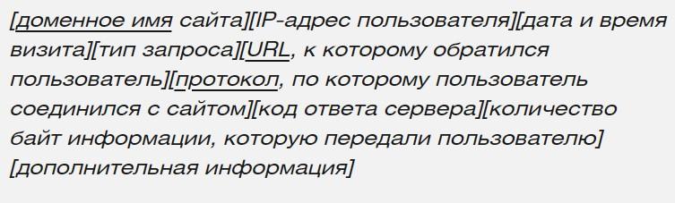 Логи: определение и особенности