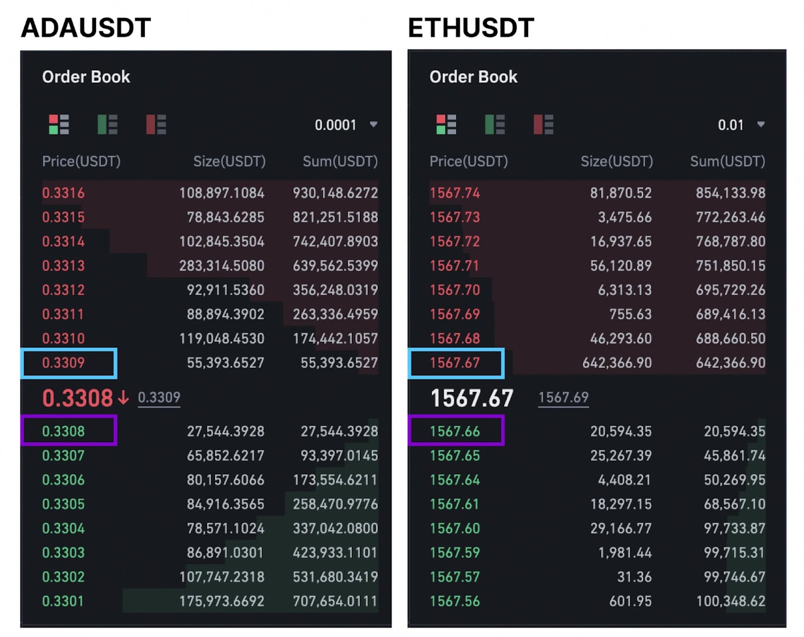 Crypto Exchange Interface
