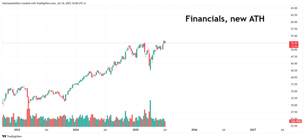 New ATH not as strong as tecs 