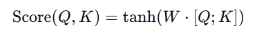  Formula for additive scoring