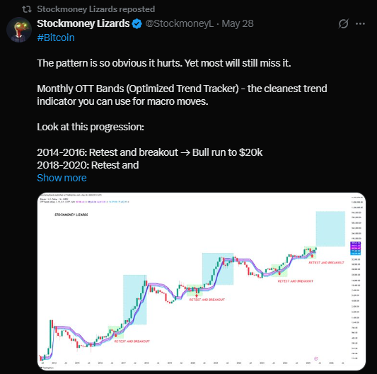 Stockmoney Lizards