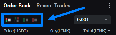 Comprendre l'Interface de la Bourse et les Éléments Clés pour le Trading d'Arbitrage de Contrats à Terme