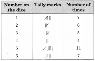 NCERT Solutions for Class 6 Maths Chapter 9 Data Handling 