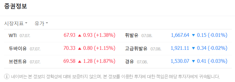 텍스트, 스크린샷, 폰트, 번호이(가) 표시된 사진AI 생성 콘텐츠는 정확하지 않을 수 있습니다.