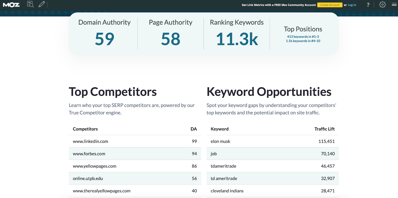 Free SERP analysis tool-Moz