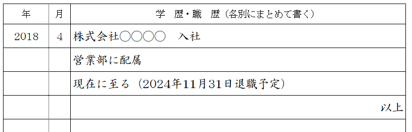 【「退職予定日」の書き方例】