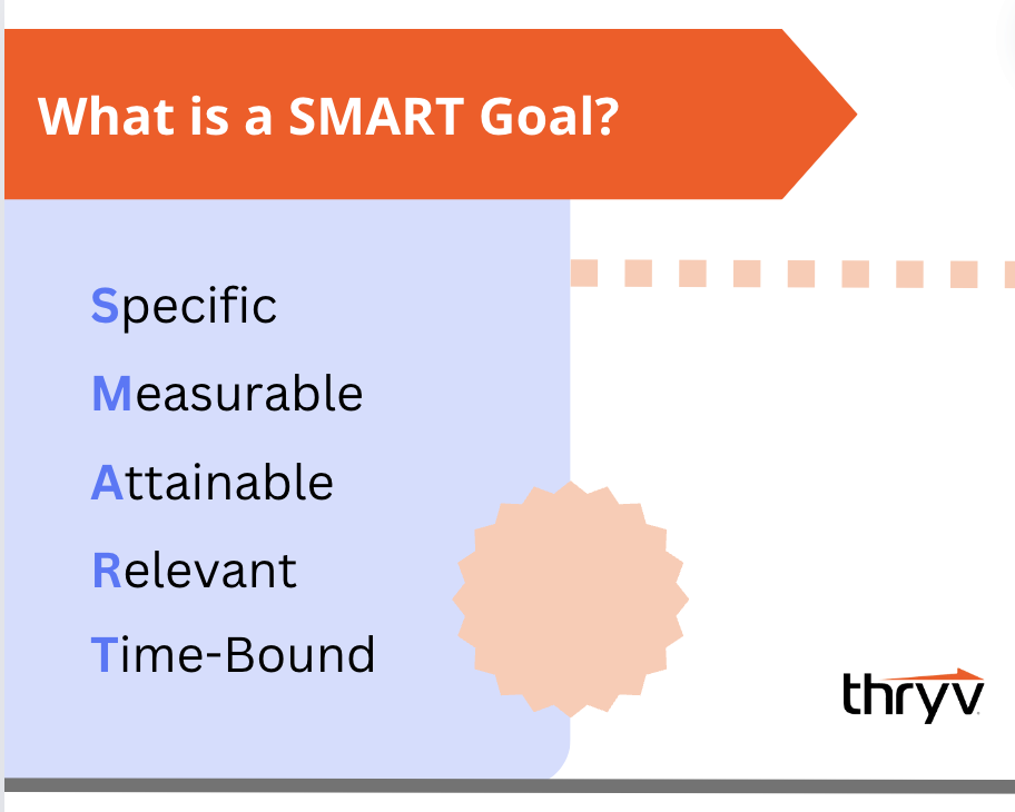 What are smart goals