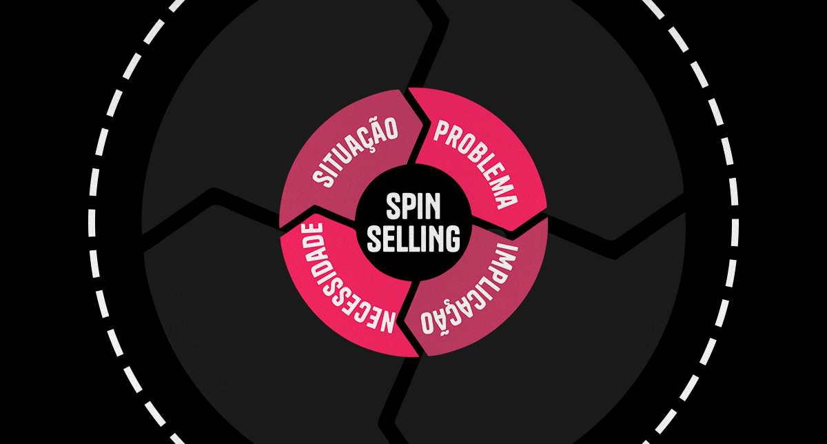 imagem ilustrativa de Spin Selling