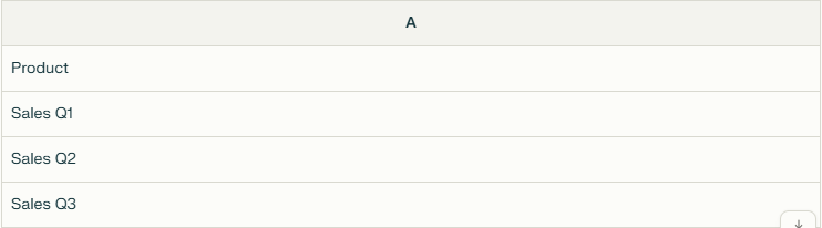the result of converting rows to columns