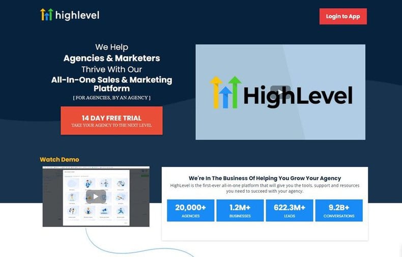 GoHighLevel Funnel Builder