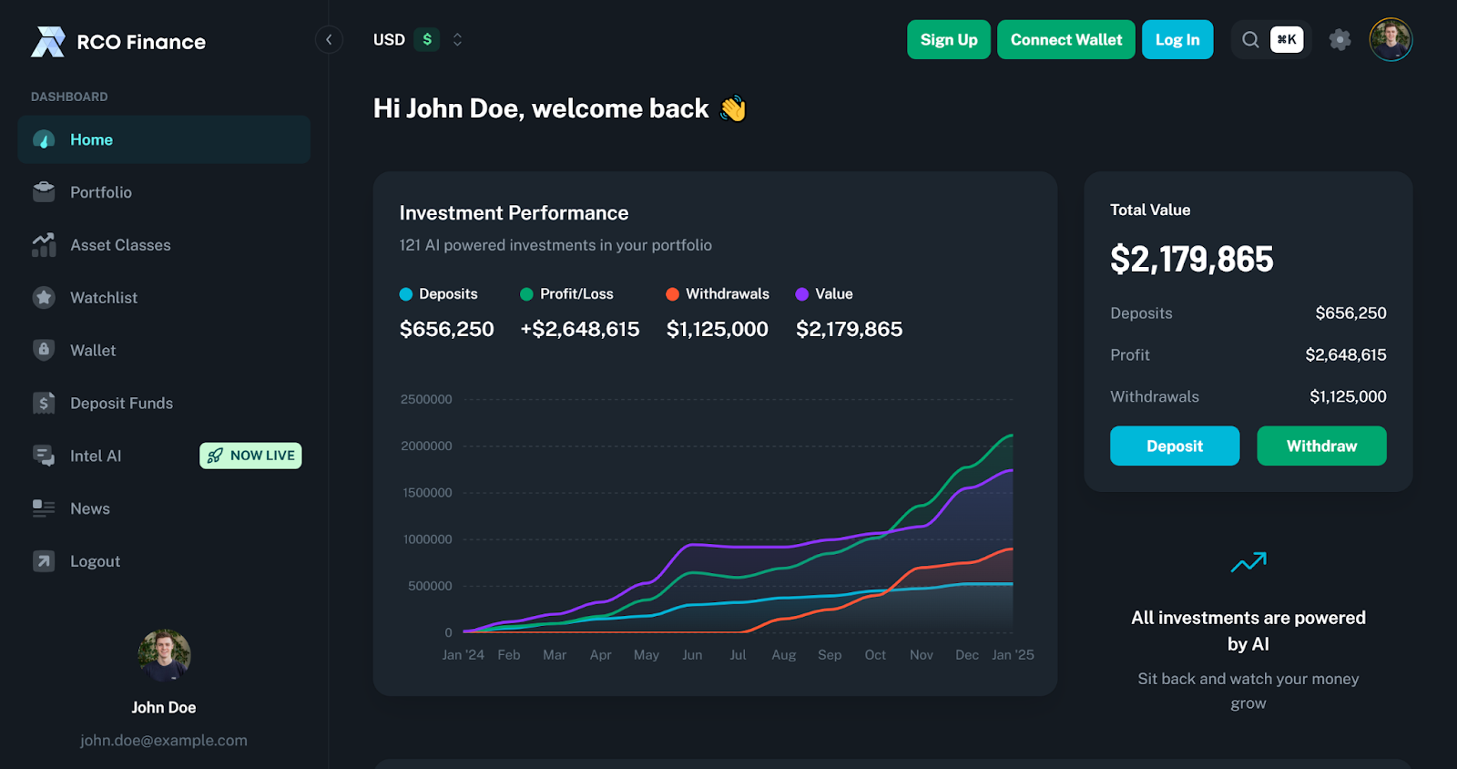 Dogecoin vs. RCO Finance: Which Crypto Holds the Edge for 100x Gains?