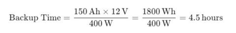 150Ah, 12V battery calculation