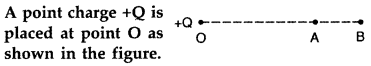 Important Questions for Class 12 Physics Chapter 1 Electric Charges and Fields Class 12 Important Questions 10