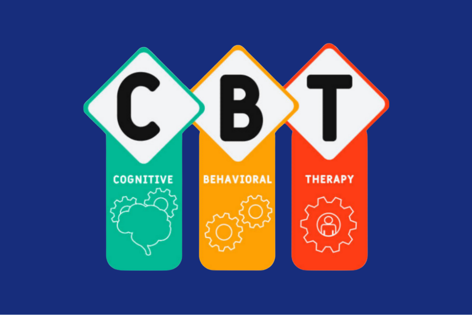 Illustration of Cognitive Behavioral Therapy with colorful icons representing thinking, behavior, and therapy on a blue background.