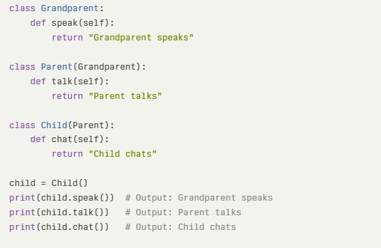 Multilevel Inheritance Example