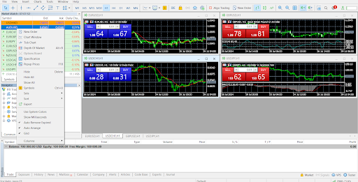 Binolla Blog Image - كيفية إجراء صفقة على منصة MetaTrader 5: دليل مفصل 7