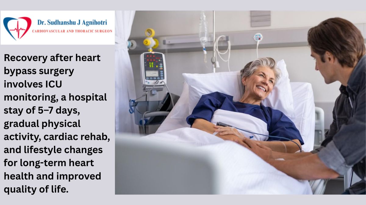 Heart Bypass Surgery - Dr Sudhanshu J Agnihotri a leading best cardiologist in indore