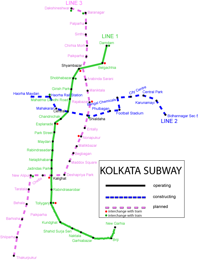 kolkata metro map