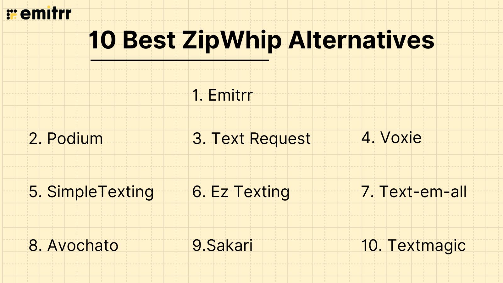 10 best zipwhip alternatives