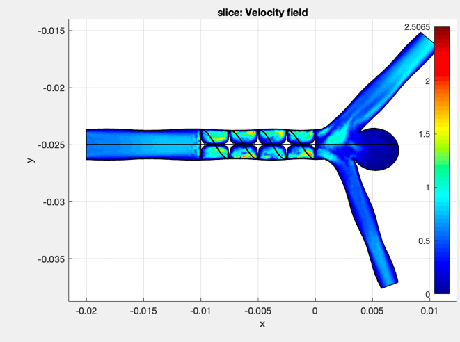 A blue graph showing a person with arms and legs

Description automatically generated