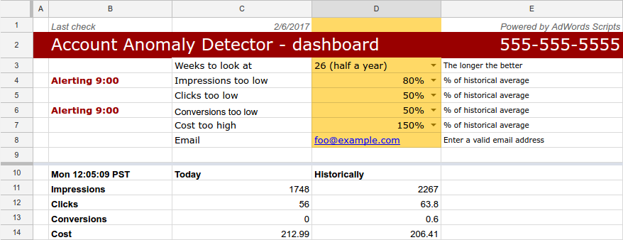 script détection d'anomalie google ads