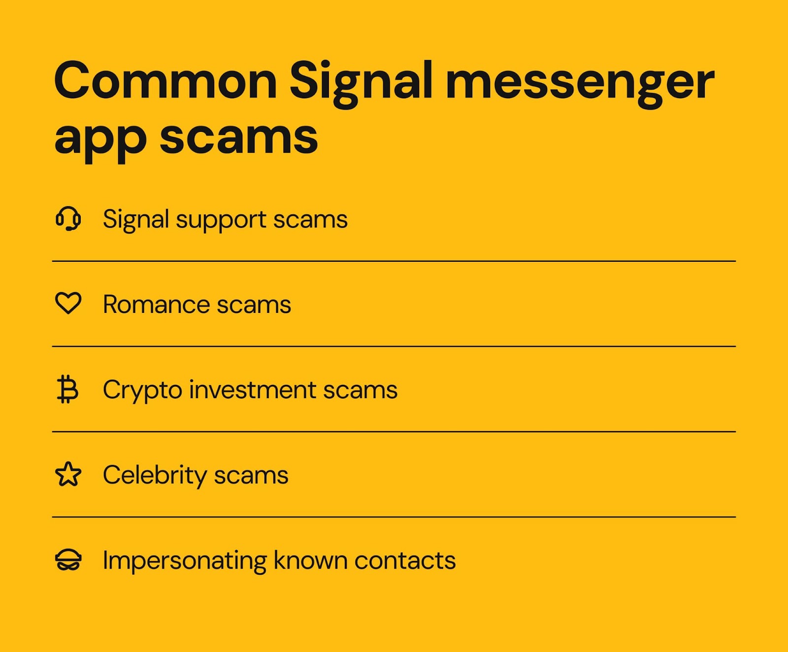 Common Signal messenger app scams