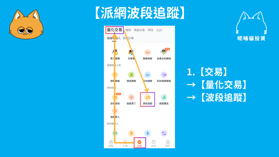 找到派網波段追蹤功能