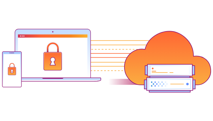 Cloudflare Business