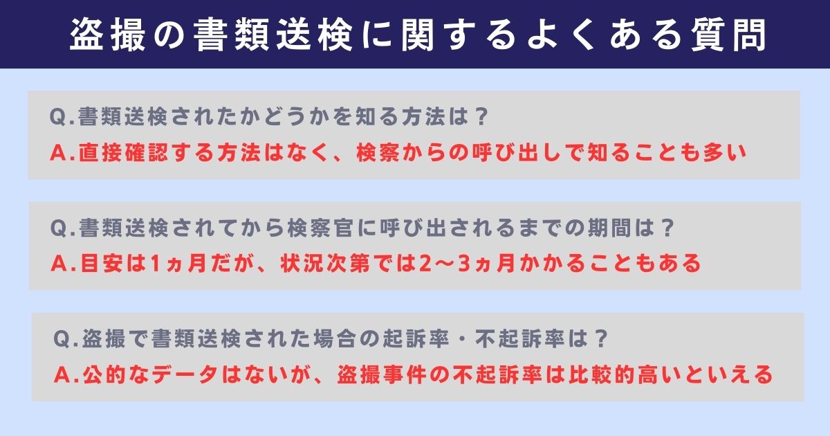 盗撮の書類送検に関するよくある質問