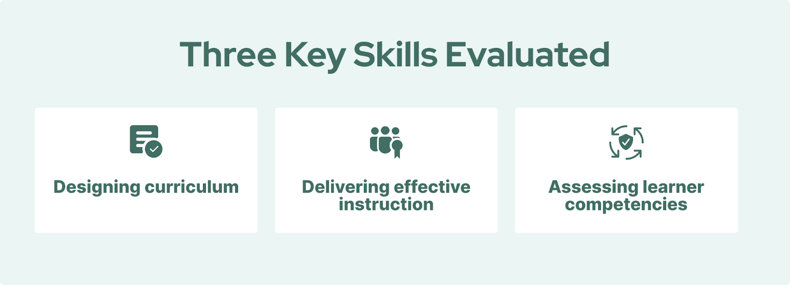 Three key skills assessed by TESDA evaluators
