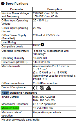 datasheet