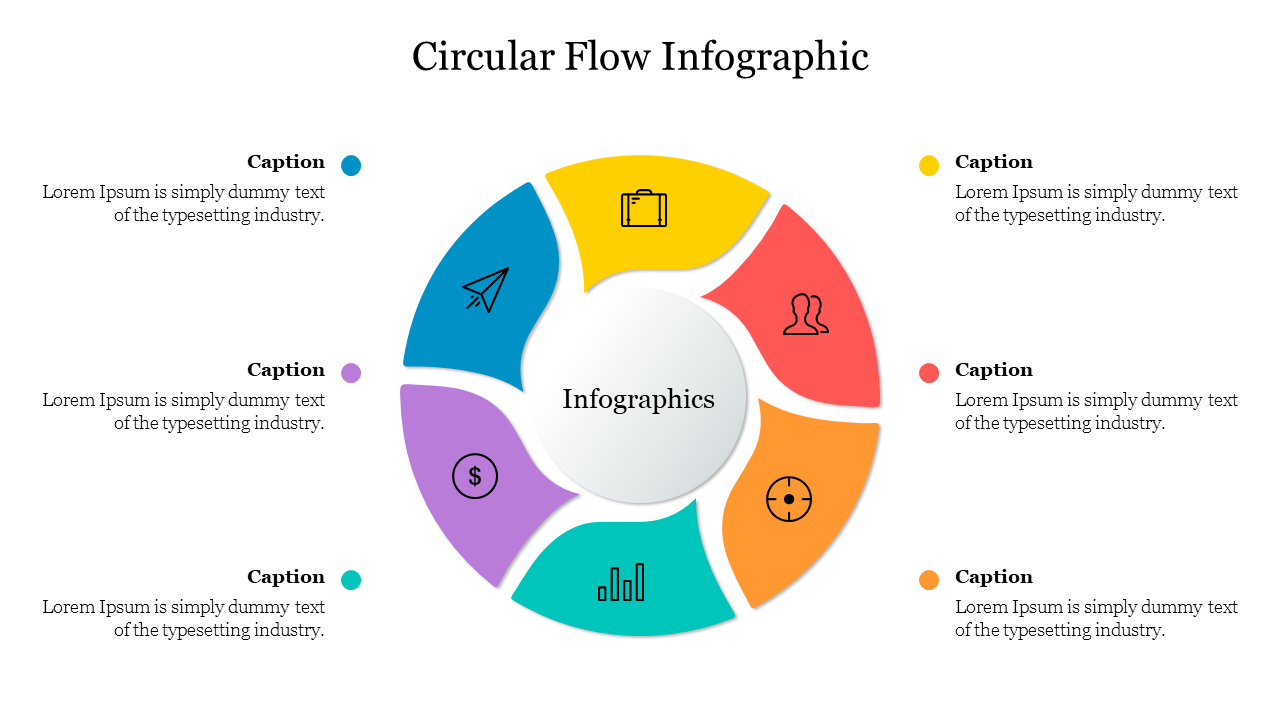 Circular flow infographic with six colorful segments, each featuring icons and captions, surrounding a central circle.