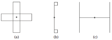 let’s rotate the figure by 90°, and find angle symmetry