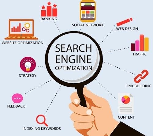 Professional SEO services